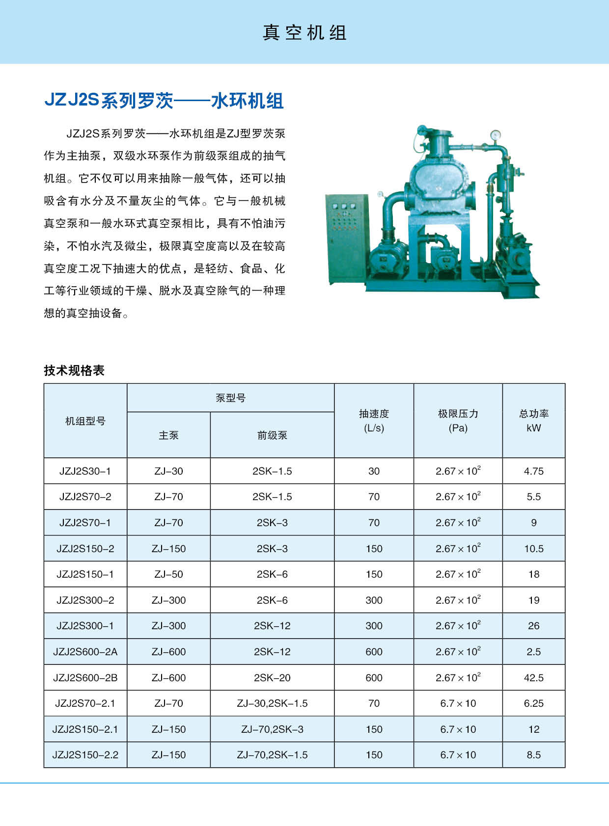 JZJ2S系列羅茨-水環(huán)機(jī)組